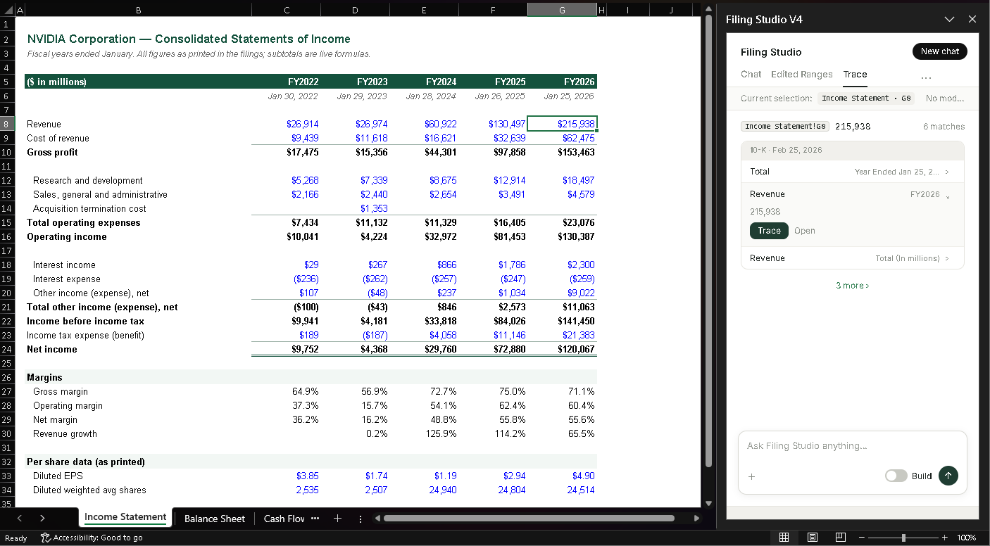 NVIDIA income statement model in Excel with the Filing Studio V4 pane, Trace tab, cell G8 = 215,938 matched to the 10-K
