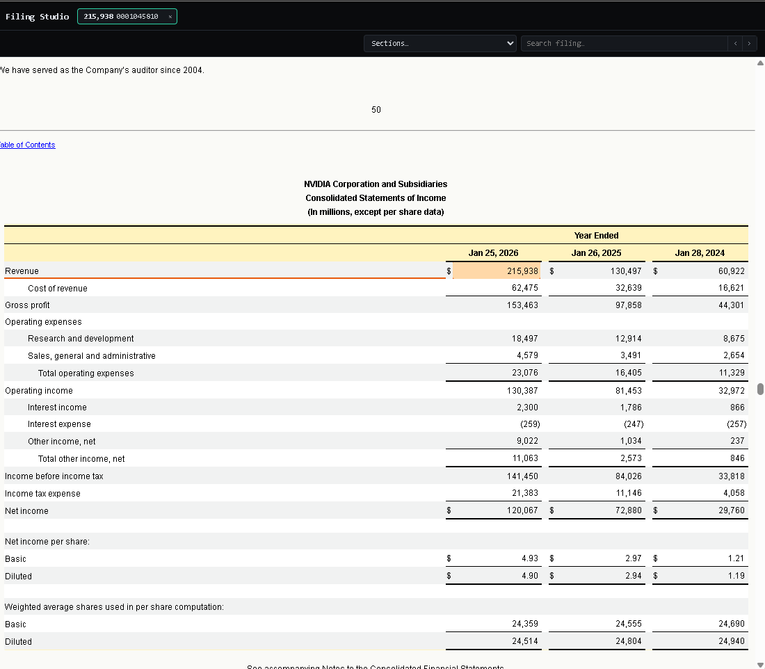 The NVIDIA 10-K opened in the Filing Studio reader at the Revenue row, 215,938 marked